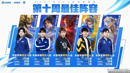 曾在社交媒 曾在社交媒