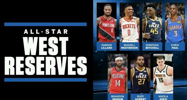 尤其是对于 尤其是对于