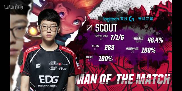 提升了俱乐 提升了俱乐