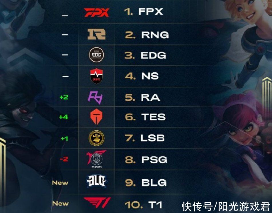 并做数据解 并做数据解