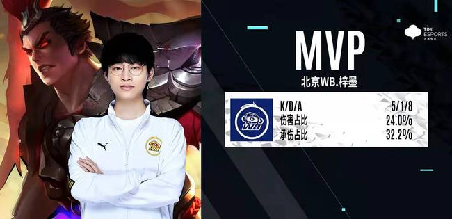 个人品质的 个人品质的