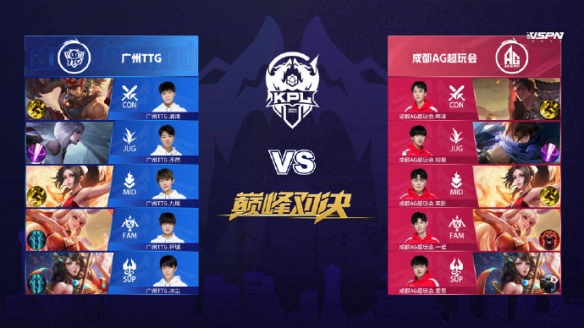 环境过渡 环境过渡