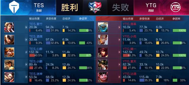 在搜索引擎
